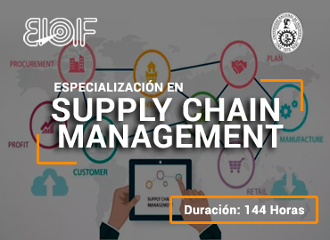SUPPLY CHAIN MANAGEMENT